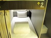 Backpackers Inn Kaohsiung 29/94