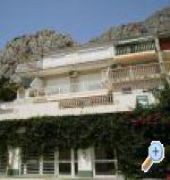 Tia Apartments And Rooms 1/55