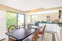 Rodeway Inn Richland - Jackson South 24/35
